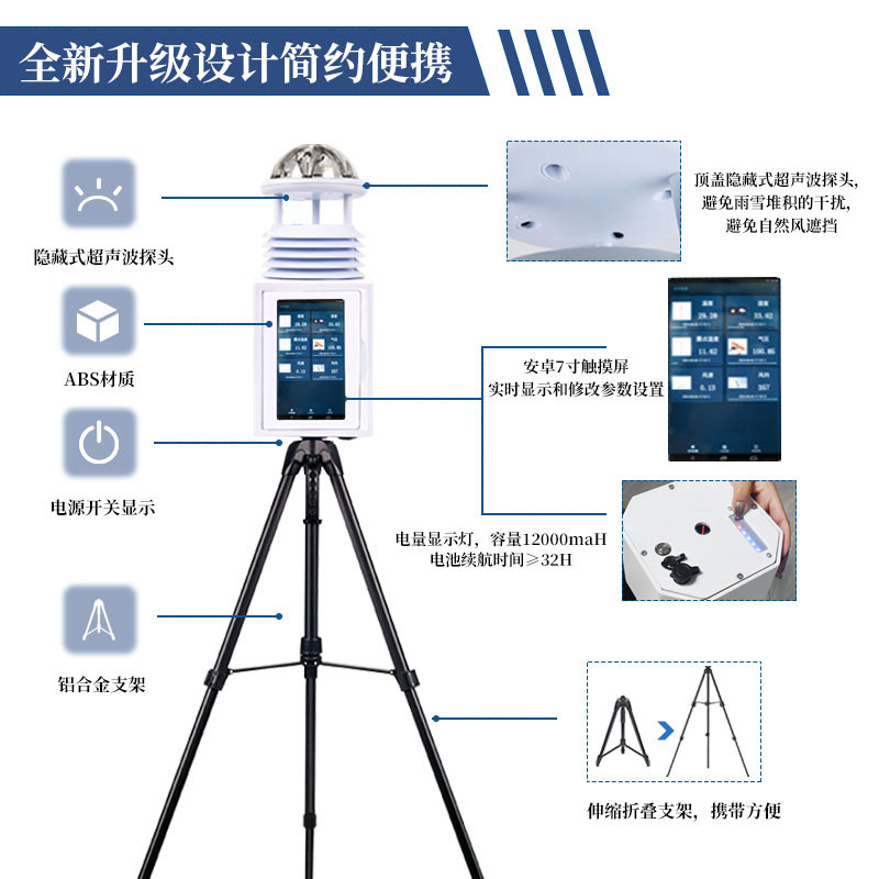 風途便攜式氣象檢測儀，隨身攜帶的“氣象專家”——支架款